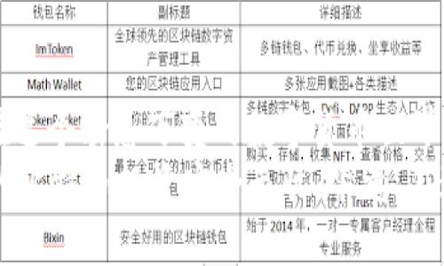   全面解析比特币冷钱包的制作方法：安全存储你的数字资产 / 

 guanjianci 比特币, 冷钱包, 数字资产, 安全存储 /guanjianci 

什么是比特币冷钱包？
在这个数字货币飞速发展的时代，安全存储比特币愈发成为每个投资者必修的课程。那么，冷钱包究竟是什么呢？它与热钱包相比，又有怎样的特性呢？
冷钱包，顾名思义，就是一种不连接互联网的比特币存储方式。就像把你的贵重物品藏在一个保险箱里，只有你知道密码，冷钱包的安全性一方面源于物理隔离，另一方面则在于它的私钥不能在线被攻击者获取。这...难道不是安全存储的最佳选择吗？

为什么选择比特币冷钱包？
在判断是否需要使用冷钱包时，我们要考虑几个关键因素。首先，安全性无疑是最重要的一点。互联网的每一个角落都有潜在的黑客威胁，尤其是在数字资产领域，如果没有足够的防范意识，你的比特币可能随时面临被盗的风险。
其次，长期存储是使用冷钱包的另一个重要理由。如果你打算长期持有比特币而不是频繁交易，冷钱包将是理想的选择。它带来的心理安慰就像是将财富锁在一个安全的地方，而不是随时暴露在网络风险中，这...难道不是每个投资者所希望的吗？

冷钱包的种类
比特币冷钱包有几种不同的形式，每种形式都有其独特的优缺点。
ul
  listrong纸钱包/strong：将比特币的私钥和公钥打印在纸上，简单直接，但需确保纸张保存完好，不被撕毁或遗失。/li
  listrong硬件钱包/strong：专用的设备，如Ledger或Trezor。它们提供更高的安全性，并支持多种数字货币，但需要一定的资金投入。/li
  listrong离线计算机/strong：将专门的计算机完全离线使用，安装相应的钱包软件，这样可以避免任何在线攻击。操作相对复杂，但安全性极高。/li
/ul

如何制作比特币冷钱包？
接下来，我们将详细介绍如何制作最简单的纸钱包和硬件钱包，以便你能根据需求选择合适的方式。准备好了吗？让我们一起进入制作流程吧...

制作纸钱包的步骤
首先，选择一个可靠的纸钱包生成器，如“Bitaddress.org”。确保在不连接互联网的情况下操作，这是保持安全的关键。具体步骤如下：
ol
  li在一台未连接互联网的计算机上，打开“Bitaddress.org”网站。/li
  li生成一个新的地址，系统会自动生成公钥和私钥。/li
  li选择“打印”选项。注意，打印时不要连接到网络打印机，尽量选择本地打印机。/li
  li将生成的纸钱包妥善保管，记得不要随意暴露给他人。/li
/ol
完成后，你的比特币就安全地存储在这个纸钱包上，而你则拥有唯一的私钥——这条“通往财富”的秘密钥匙...如果它不小心丢失，别想再找回来了！

制作硬件钱包的步骤
如果你选择使用硬件钱包，我们推荐的模式简单直接。当然，前期的成本投入可能会更高，但安全性也随之提升。
ol
  li购买一款稳定且 reputatable 的硬件钱包，如Ledger或Trezor。确保在官方渠道购买，以免买到假货。/li
  li按照制造商的说明进行设置，通常需要下载相应的软件。/li
  li设置一个强密码，并备份恢复短语，这通常是你的安全保护。/li
  li通过硬件钱包软件生成新的比特币地址并转入你的比特币。/li
/ol
完成所有步骤后，恭喜你，你的比特币现在安全地存储在硬件钱包中。记住，定期检查一下硬件钱包的更新，以确保它持续在最佳状态...

使用冷钱包的注意事项
尽管冷钱包提供了极高的安全性，但使用时也需谨慎小心...
ul
  listrong妥善保存私钥/strong：别让别人知道，私钥只属于你！丢失私钥等于失去所有比特币.../li
  listrong备份冷钱包/strong：无论是纸钱包还是硬件钱包，都要确保有备份，以防设备损坏或丢失。/li
  listrong定期检查/strong：随时保持关于市场动态的信息，确保你的冷钱包记载的信息仍然准确。/li
/ul

结语
制作比特币冷钱包可能看起来有些复杂，但一旦你掌握了其中的要领，就能轻松实现数字资产的安全存储。在这个瞬息万变的数字货币世界中，冷钱包如同灯塔般指引我们安全地穿越风浪。
是否觉得比特币冷钱包的制作过程有趣且实用？希望通过这篇文章，你能找到适合自己的存储方式，保障你的比特币投资安全无忧。毕竟，在这个信息化的时代，安全永远是我们最需要重视的命题...你准备好进行数字资产的安全管理了吗？