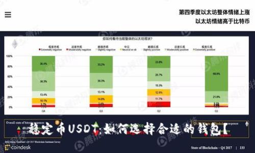 稳定币USDT：如何选择合适的钱包？