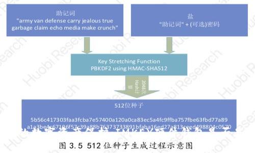 探寻安全的数字资产保护：IMKEY硬件钱包是否是冷钱包？