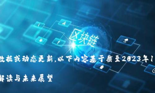 注意：我无法提供实时数据或动态更新。以下内容基于截至2023年10月的信息和一般知识。

五行币最新动态：全面解读与未来展望