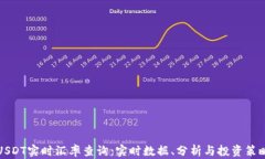USDT实时汇率查询：实时数