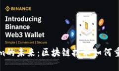 探讨Tokenim的未来：区块链