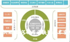 了解Tokenim测试版：如何利