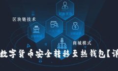 如何将冷钱包中的数字货