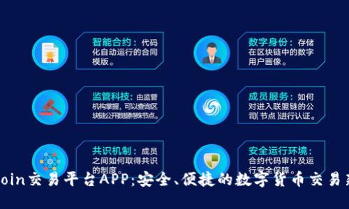 CoinCoin交易平台APP：安全、便捷的数字货币交易新选择