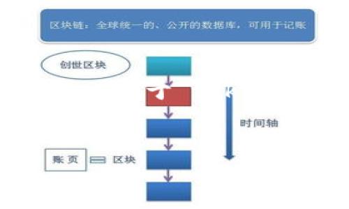 在中国，关于tokenim（即数字资产、加密货币等）的监管政策仍在不断变化中。人们对数字资产的监管、税收及法律后果充满疑虑，因此对于“tokenim公安可以查到吗？”这一问题，实际上牵涉到多个方面的讨论。我们将围绕这个主题进行探讨，以便为读者提供清晰和有用的信息。


tokenim公安查处的可能性与法律风险分析