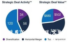 如何使用TRX进行充值：完