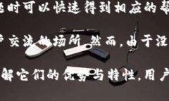 库神与Tokenim：选择最适合你的数字资产管理平台