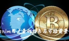 Tokenim用户量的增长与市场前景分析