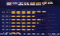 如何使用Tokenim创建您的首个数字令牌：从概念到