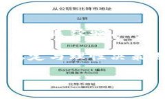 要将Tokenim转回欧易（OKE