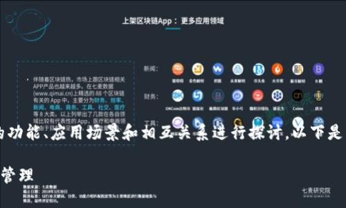 在讨论EOS和TokenIM时，我们可以围绕它们的功能、应用场景和相互关系进行探讨。以下是一个符合的、相关关键词以及详细的内容结构：

如何在EOS生态中使用TokenIM进行数字资产管理