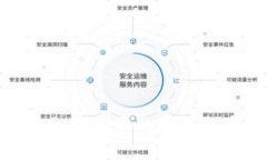 解决Tokenim钱包无法提币的全面指南与常见问题解