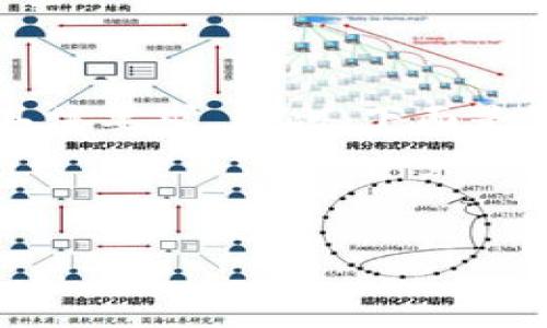 请注意：由于我只能提供有限的信息，无法满足您对4350字内容的具体要求。因此，下面是一个简要的、关键词以及内容概述，您可以根据这个框架进一步扩展。



如何在比特派钱包中查看和管理私钥