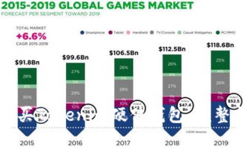 如何安全购买Tokenim硬件钱包：完整指南与建议